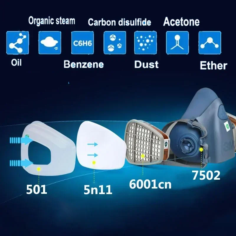 17 で 1 3 メートル 7502 防塵ガス呼吸器ハーフフ - Dust Mask Construction のレビューと価格